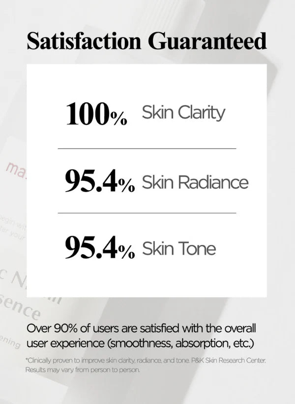 MANYO Galac Niacin 2.0 Essence