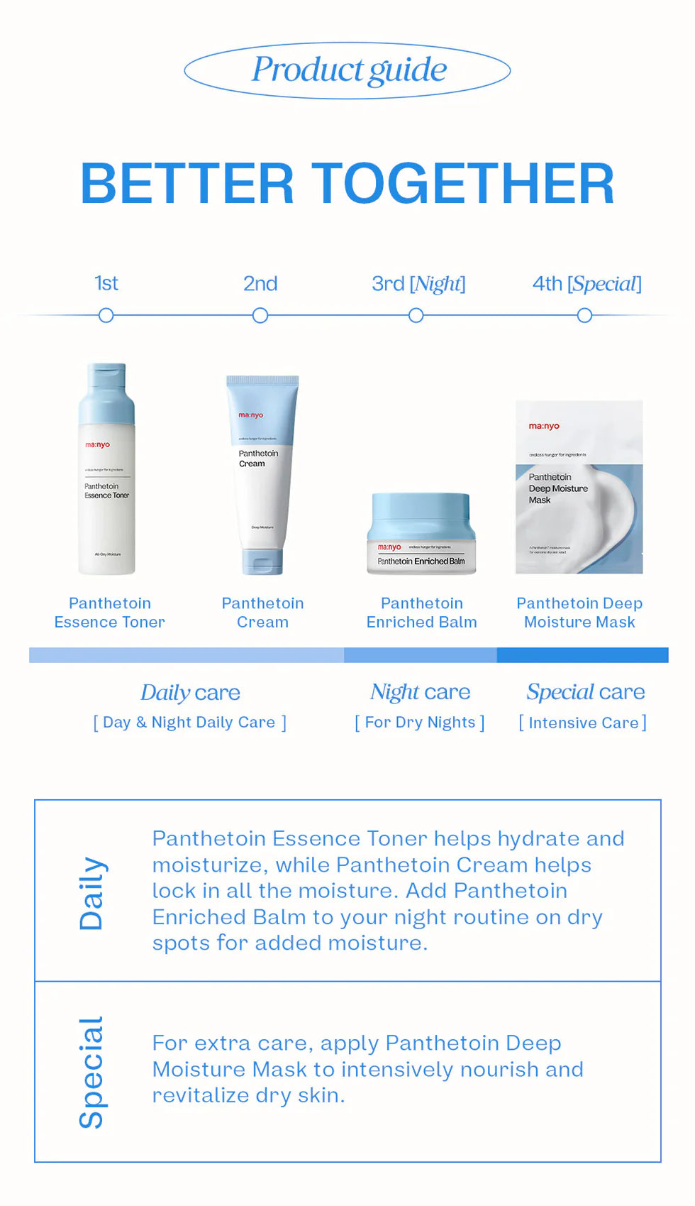 MANYO Panthetoin Enriched Balm
