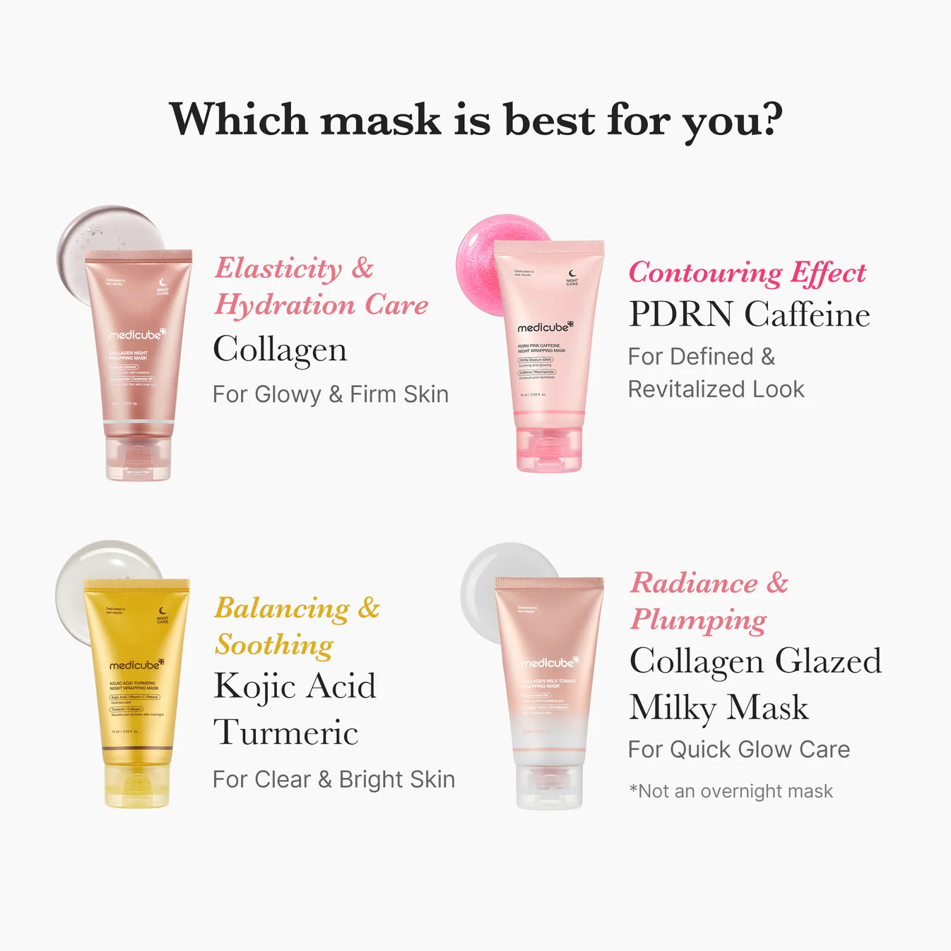 MEDICUBE Collagen Milk Toning Wrapping Mask 75ml