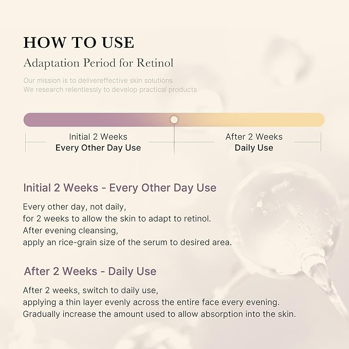 MEDICUBE Deep Vita A Retinol Serum 30ml