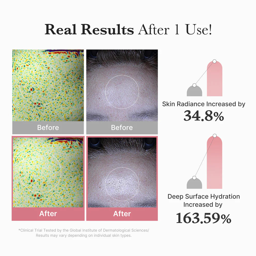 MEDICUBE PDRN Pink Vita Coating Sheet Mask 2pz