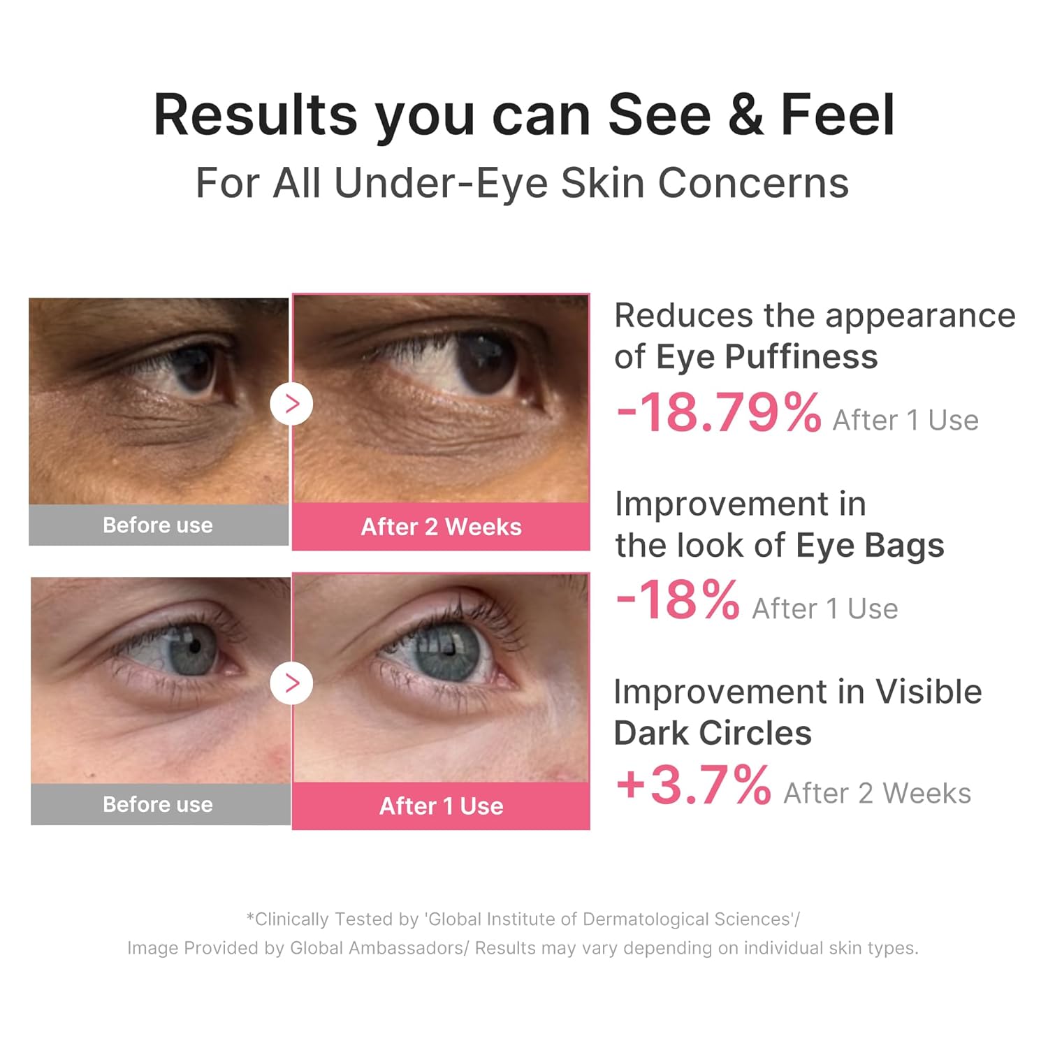 MEDICUBE PDRN Pink Caffeine Collagen Eye Patch 60pz