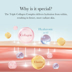 MEDICUBE Triple Collagen Cream 50ml