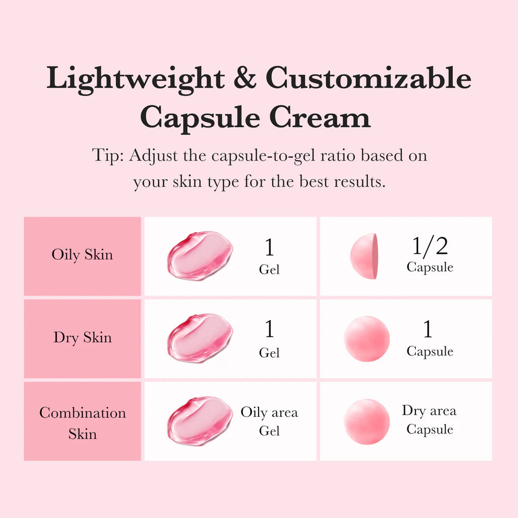 MEDICUBE TXA Niacinamide Capsule Cream 55ml