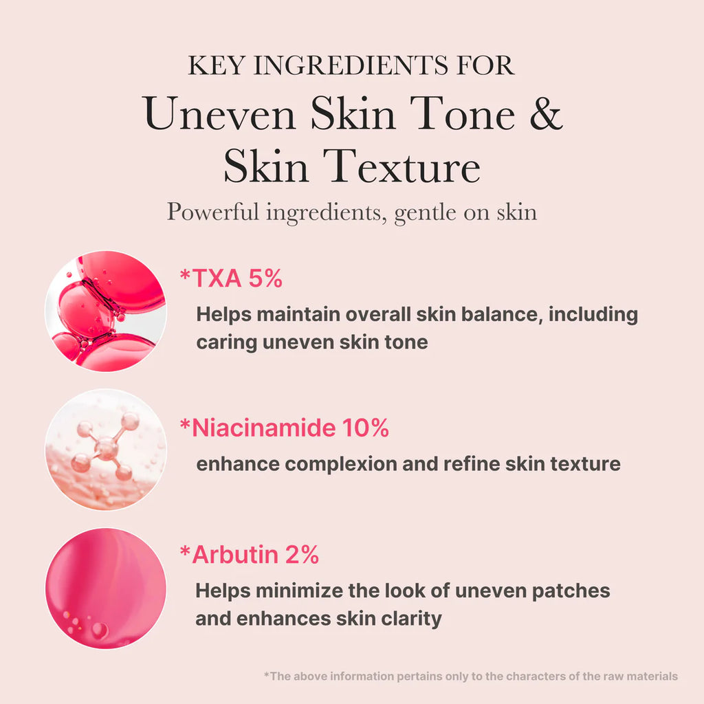 MEDICUBE TXA Niacinamide Serum 30ml