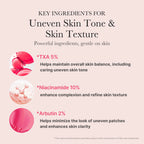 MEDICUBE TXA Niacinamide Serum 30ml