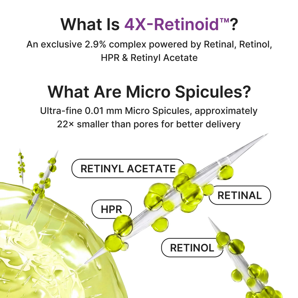 MEDICUBE Vita A Retinal Volume Booster Serum 15ml