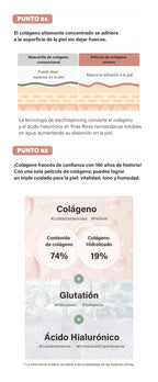 MIXSOON Melting Collagen Eye Film 5pz