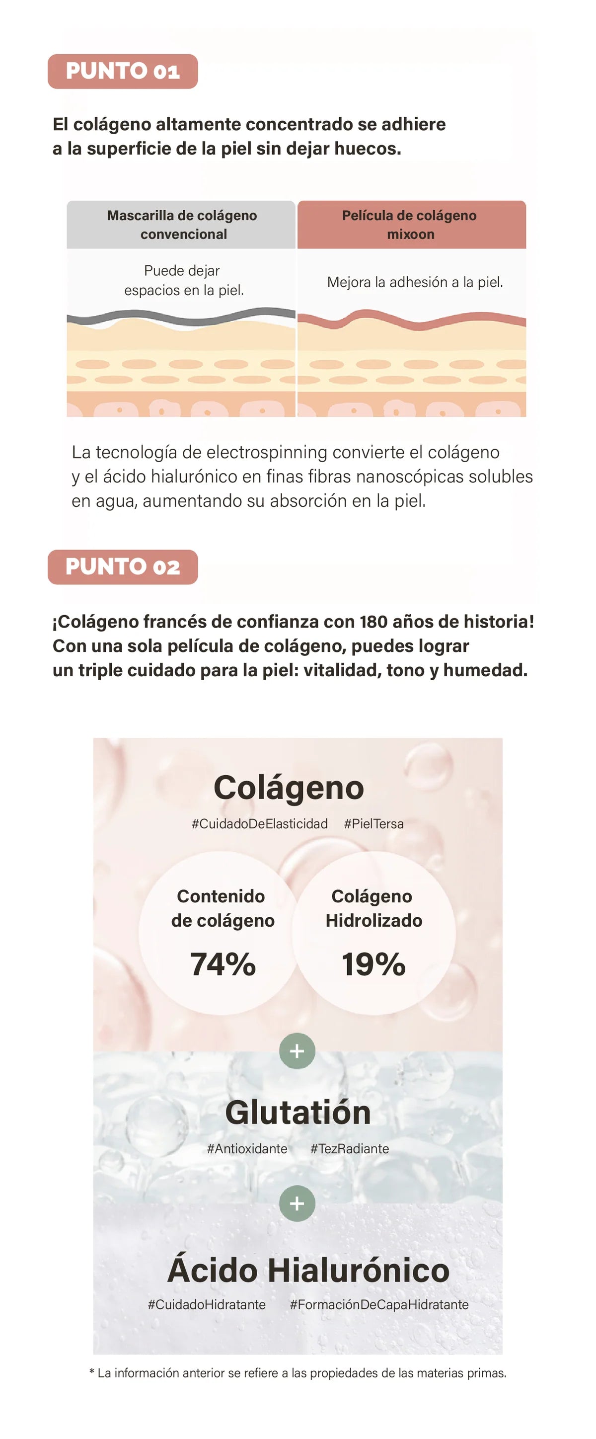 MIXSOON Melting Collagen Eye Film 5pz