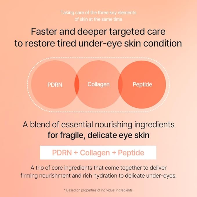 MIXSOON PDRN Collage Eye Serum 20ml