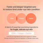 MIXSOON PDRN Collage Eye Serum 20ml