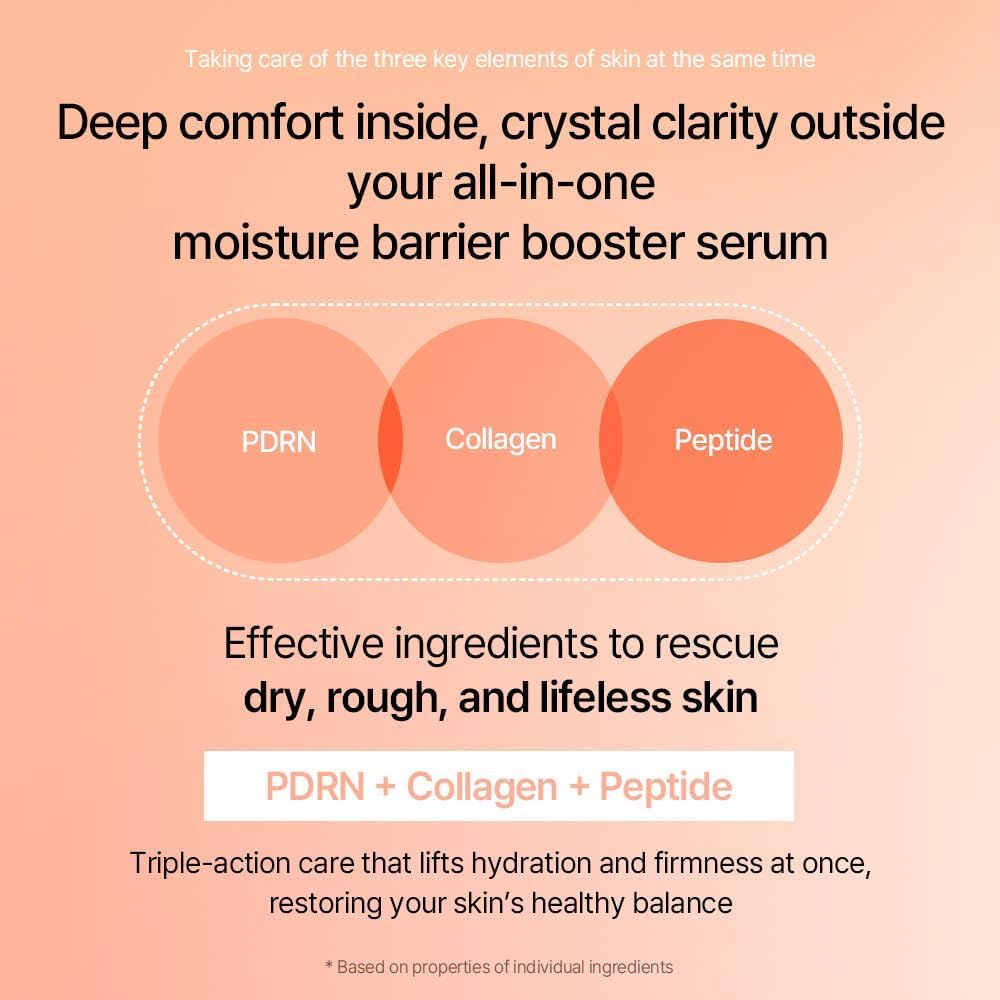 MIXSOON PDRN Collagen Serum 30ml