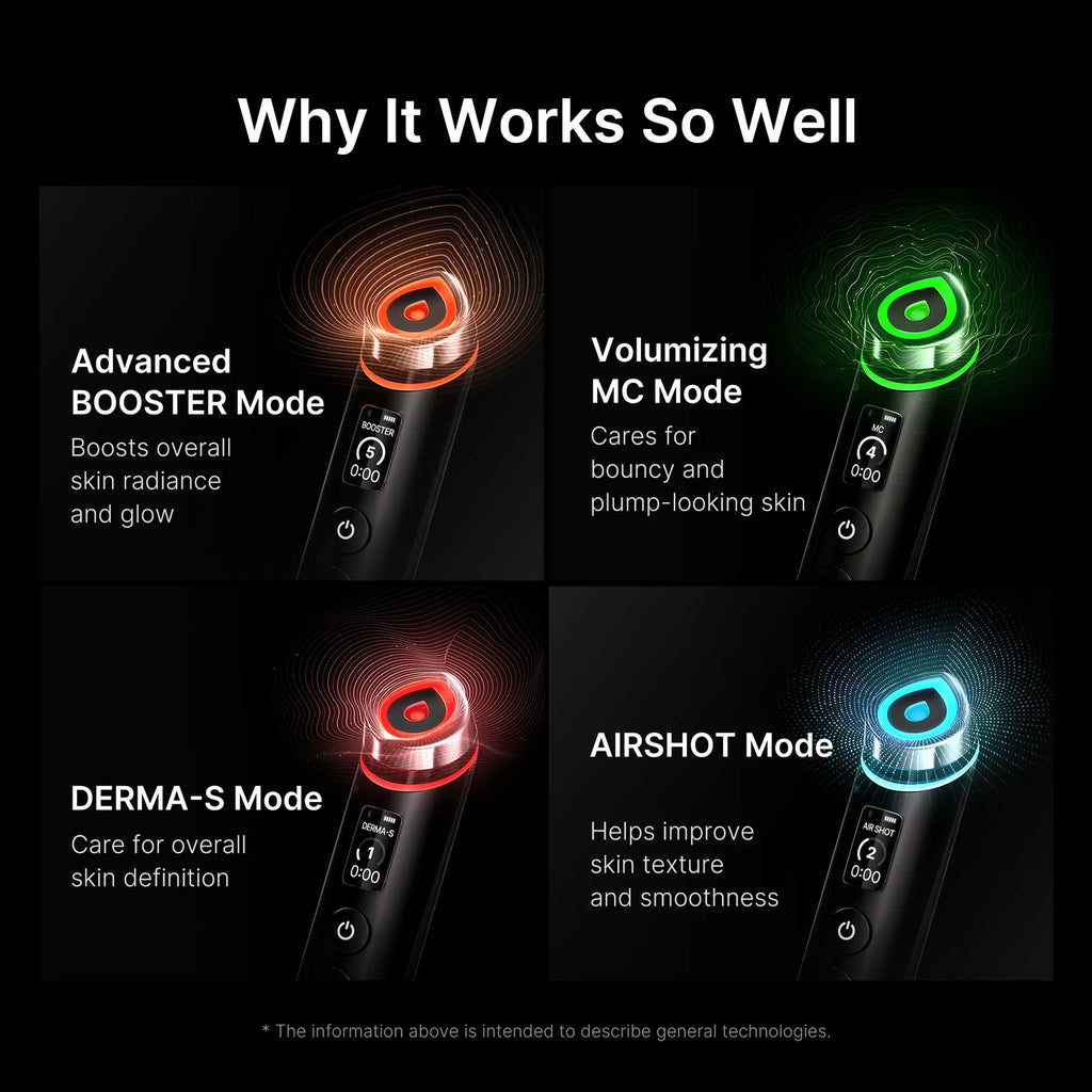 MEDICUBE Booster Pro