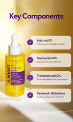 NINELESS B-Boost 1% Kojic Acid Serum 30ml