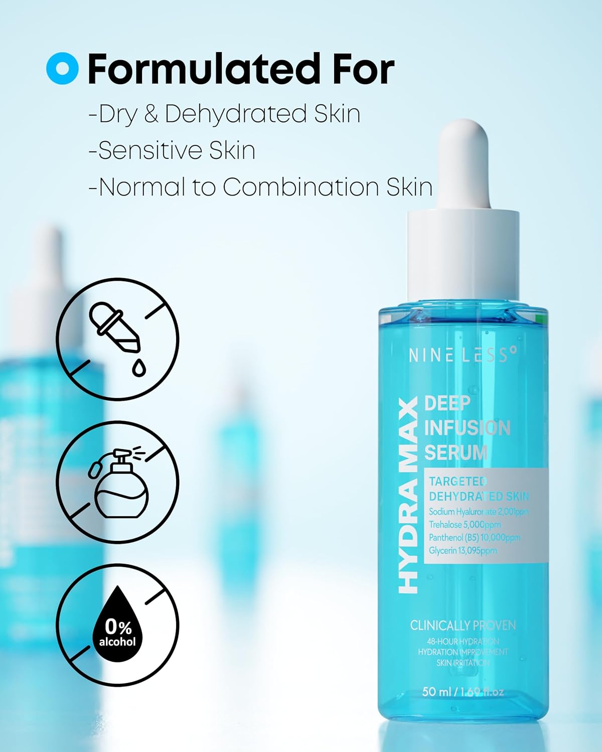 NINELESS Hydra-Max Deep Infusion Serum 50ml