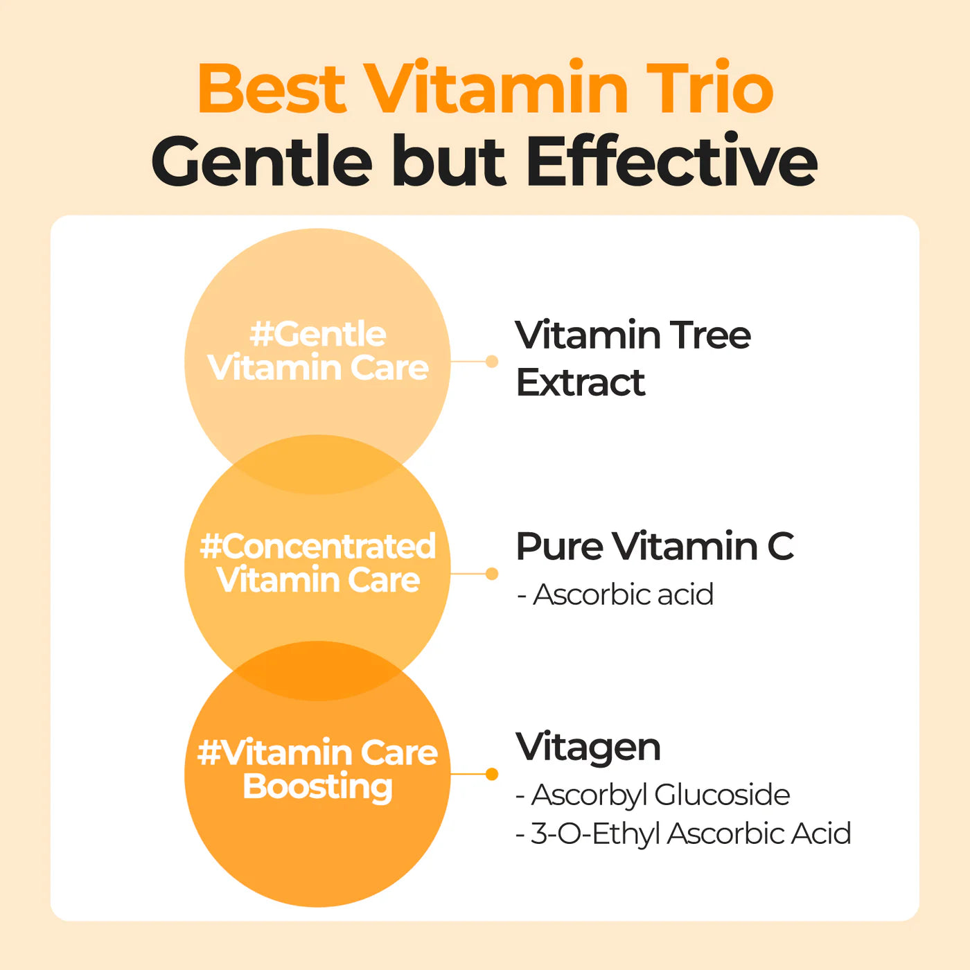 NUMBUZIN No.5 Goodbye Blemish Serum 50ml