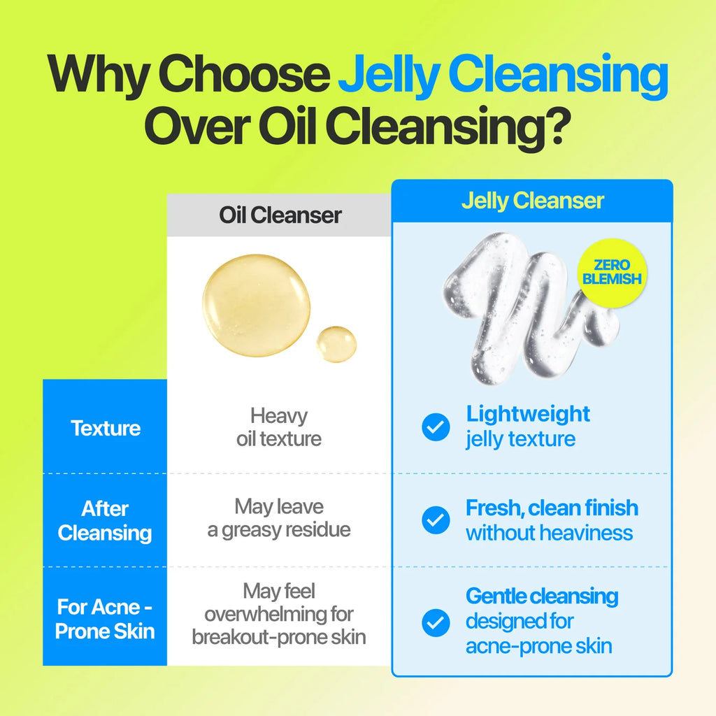 NUMBUZIN Zero Blemish Oil-Free Micellar Cleansing Jelly 200ml