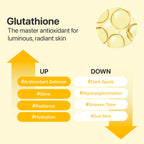 NUMBUZIN No.5 Glutathione Vitamin-Niacinamide Concentrated Toner Pads