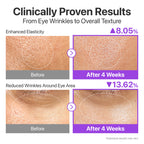 NUMBUZIN No.9 NAD+ BIO Lifting-sil Essence