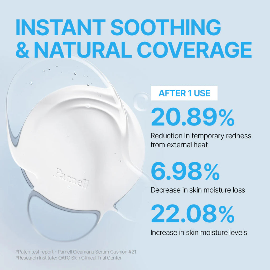 PARNELL Cicamanu Serum Cushion SPF 45 PA++ | Varios Colores