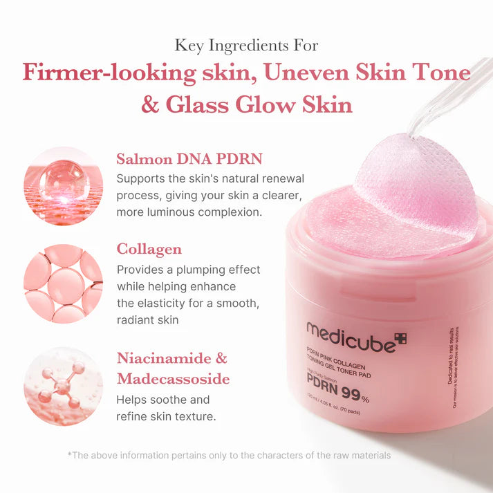 MEDICUBE PDRN Pink Collagen Toning Gel Toner Pad