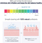 PYUNKANG YUL Low pH Pore Deep Cleansing Foam 100ml