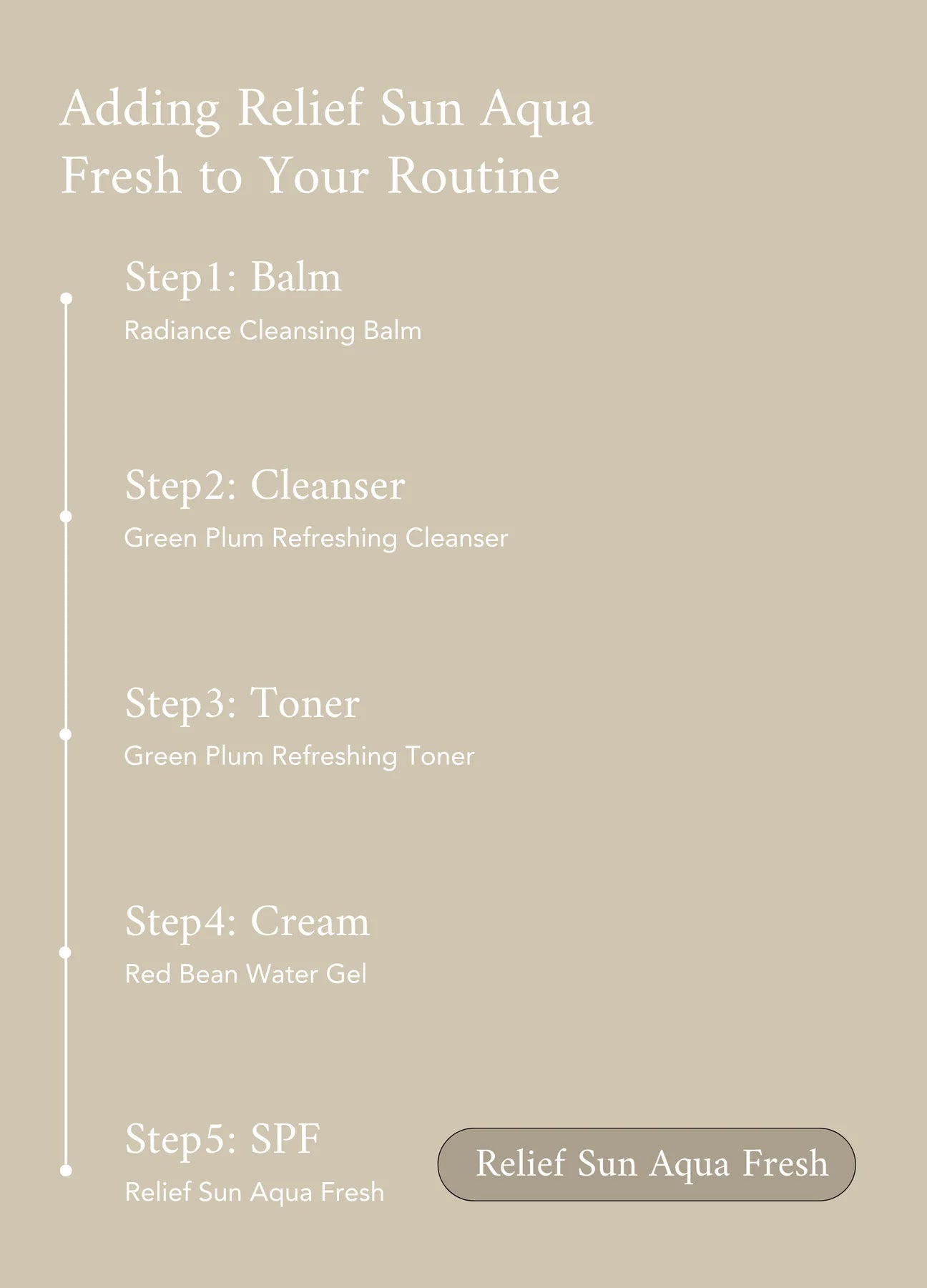 Beauty of Joseon Relief Sun Aqua-Fresh : Rice + B5