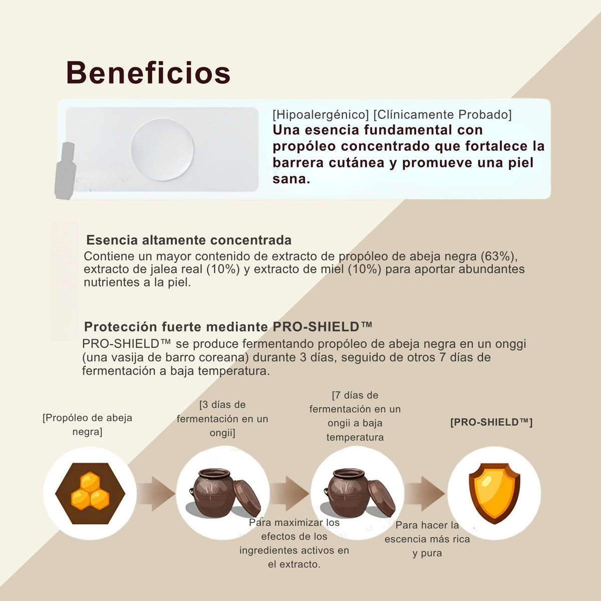 SKINFOOD Royal Honey Propolis Enrich Essence 50ml