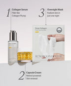 SUNGBOON EDITOR Deep Collagen Power Boosting Cream In Serum 30ml
