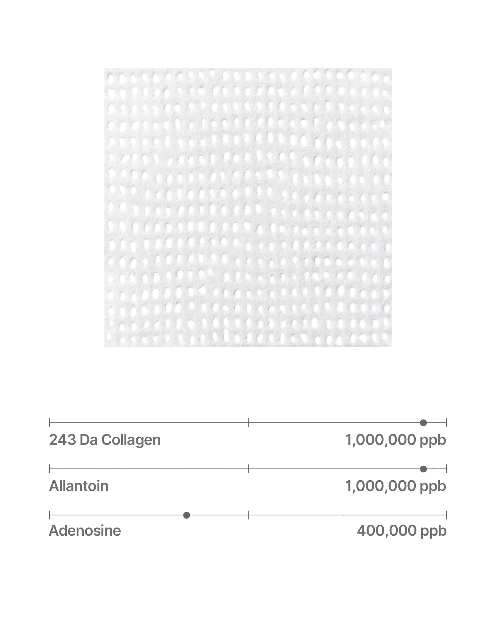 SUNGBOON EDITOR Deep Collagen Retinol Pad 190ml(100pads)