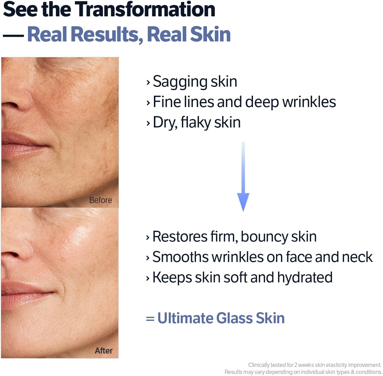 SUNGBOON EDITOR Deep Collagen Retinol Power Boosting Capsule Cream 50ml