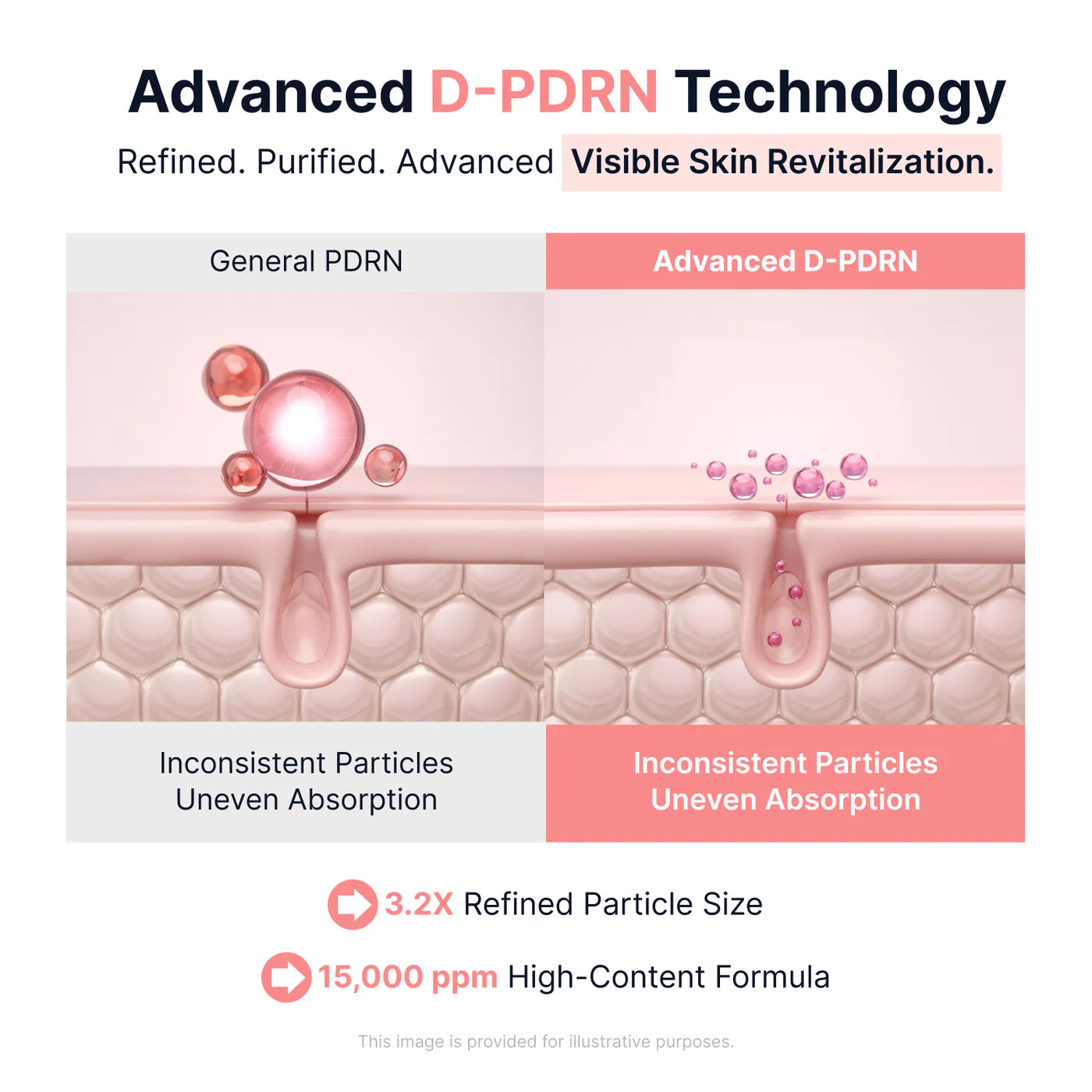 SUNGBOON EDITOR PDRN Pink Vitamin Glow Boosting Ampoule 40ml