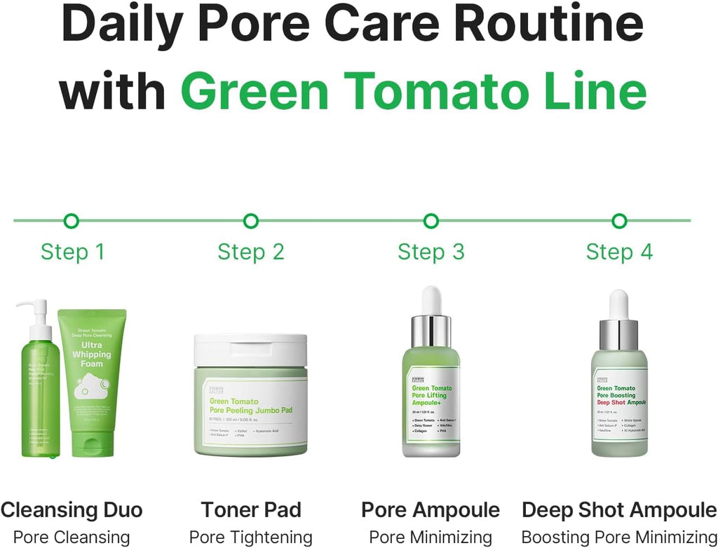 SUNGBOOON EDITOR Green Tomato Pore Boosting Deep Shot Ampoule 30ml