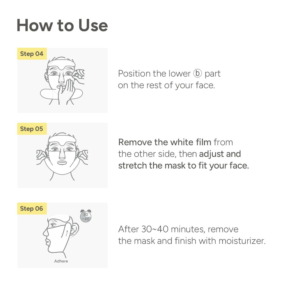SUNGBOON EDITOR Deep Collagen Retinol Boost Up Mask Set (4pz)
