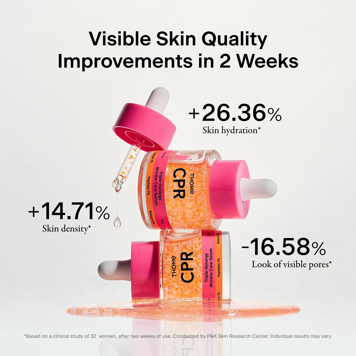 THOME CPR Triple Synergy Wrinkle Care Serum 30ml