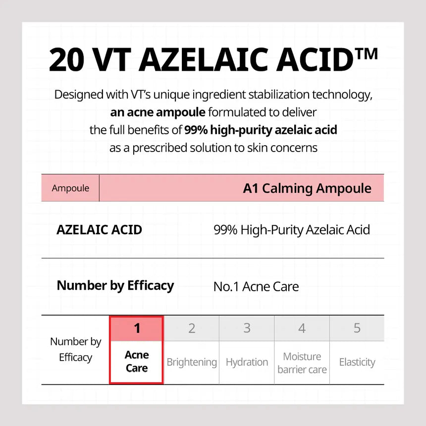 VT COSMETICS A1 Calming Ampoule 30ml