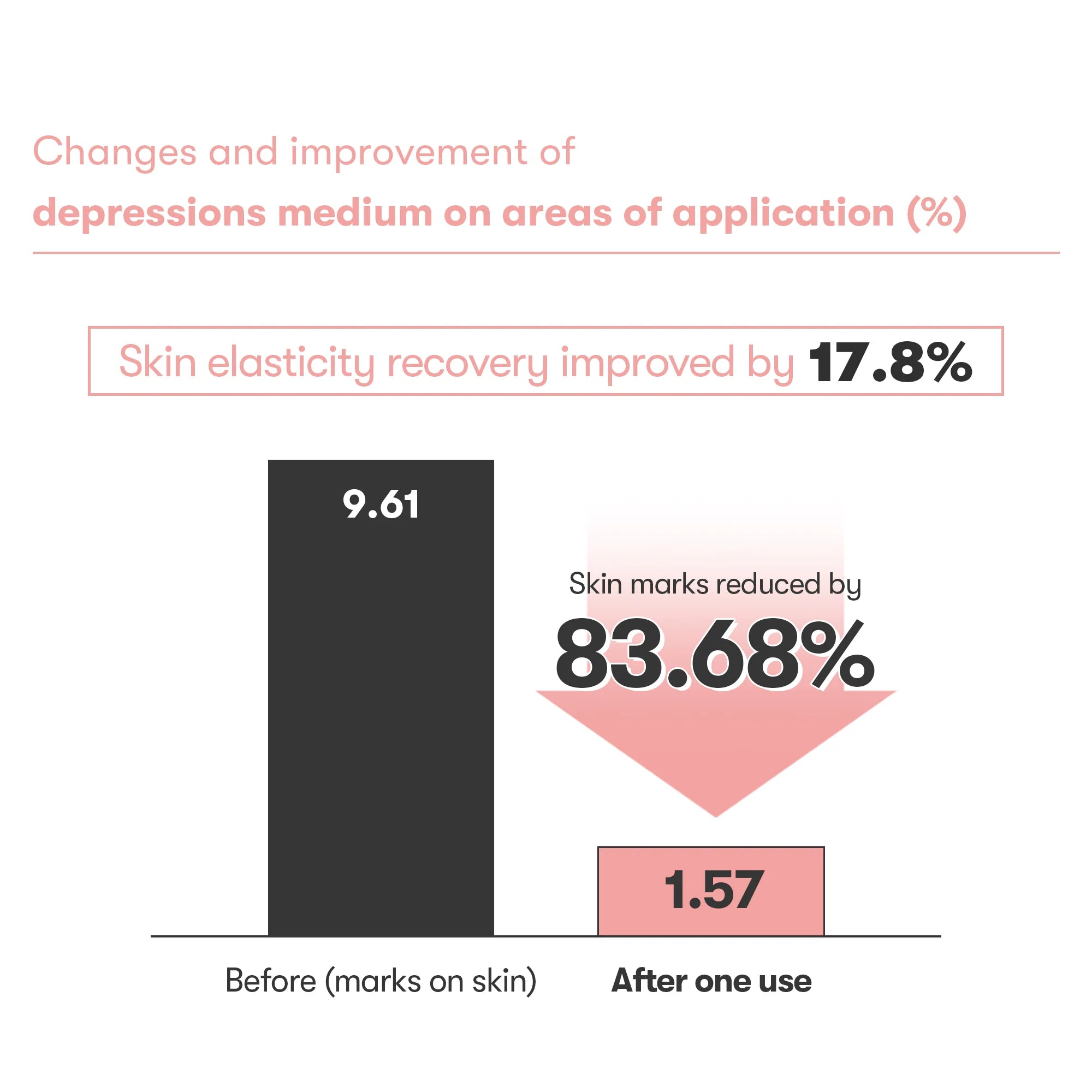 VT COSMETICS Cica Collagen Eyecream 15ml