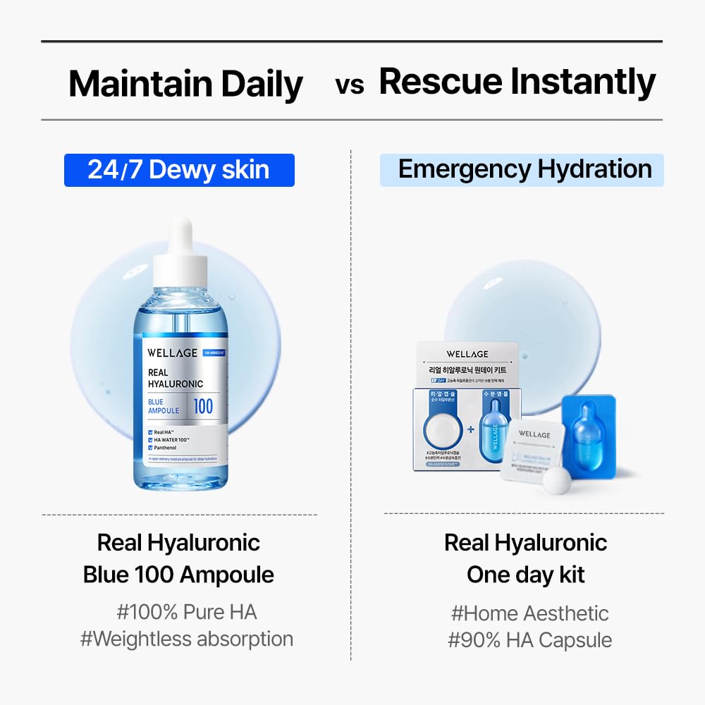 WELLAGE Real Hyaluronic Blue 100 Ampoule 60ml