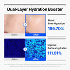WELLAGE Real Hyaluronic Blue 100 Ampoule 60ml